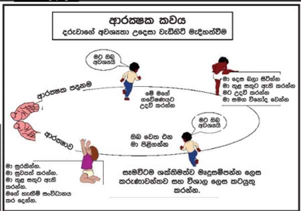 හිතුවක්‌කාර දරුවන් පාතාල මැරයින් වන හැටි...